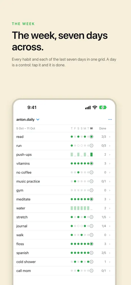 The week, seven days across. Every habit and each of the last seven days in one grid. A day is a control: tap it and it is done.
